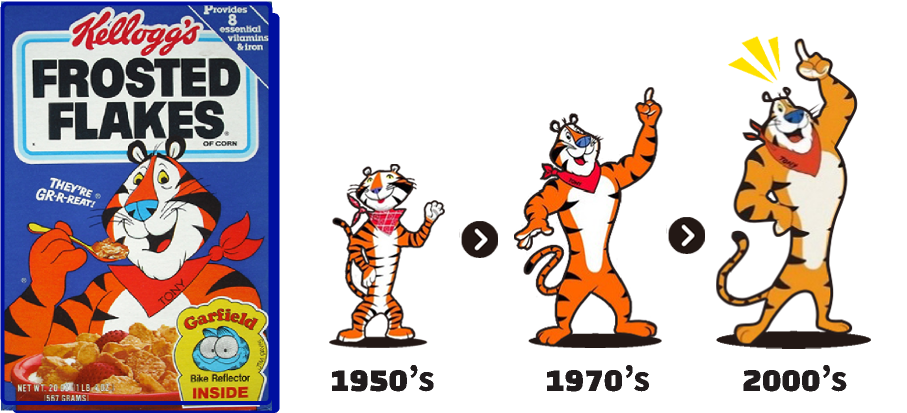 Tony the Tiger